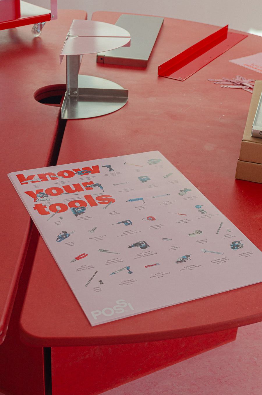know your tools poster - Default Title